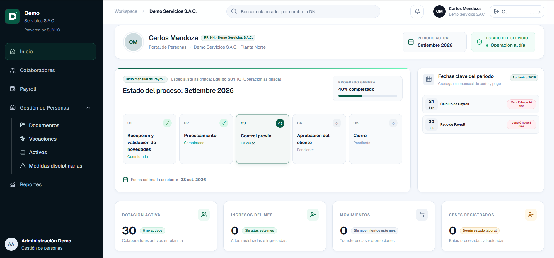 Vista de demostración de Suyho Workspace con el estado del proceso mensual de Payroll